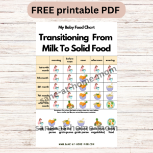 free baby food chart